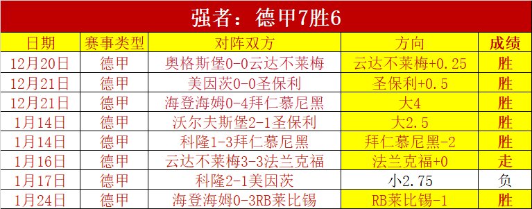 国足迎战中,澳世预赛,死亡之组,Pg电子,pocket,game,Pg电子试玩模拟器官网,Pg电子官网,Pg电子试玩模拟器下载