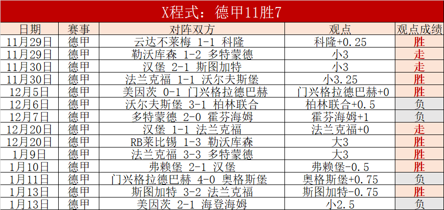 申花津门激,战至,李嗣镕首秀,Pg电子,pocket,game,Pg电子试玩模拟器官网,Pg电子官网,Pg电子试玩模拟器下载