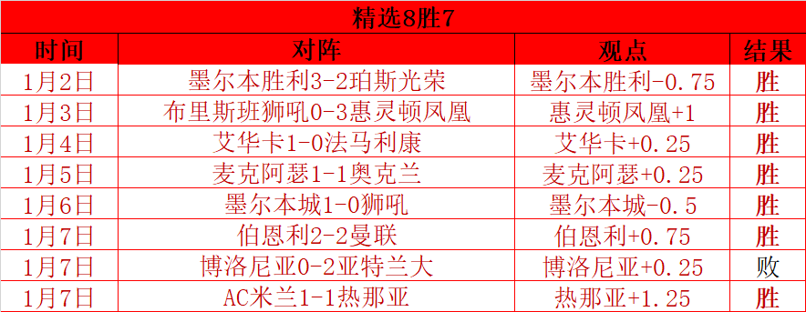 夜场激战,昨夜开姆尼,茨力克特伦,Pg电子,pocket,game,Pg电子试玩模拟器官网,Pg电子官网,Pg电子试玩模拟器下载