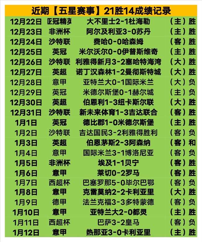 莱万波兰对,立陶宛关键,战力挽狂澜,Pg电子,pocket,game,Pg电子试玩模拟器官网,Pg电子官网,Pg电子试玩模拟器下载
