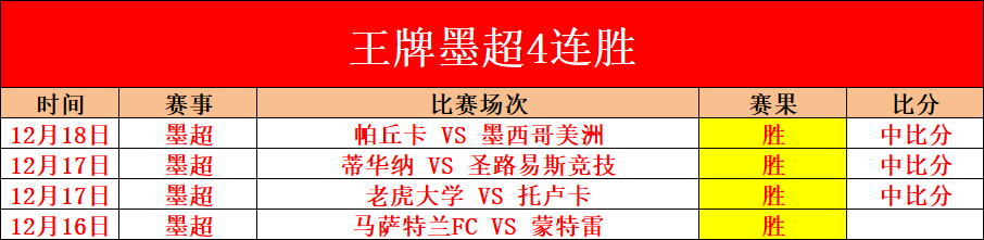 熱刺官方將,公佈前羅馬,主教練豐塞,Pg电子,pocket,game,Pg电子试玩模拟器官网,Pg电子官网,Pg电子试玩模拟器下载