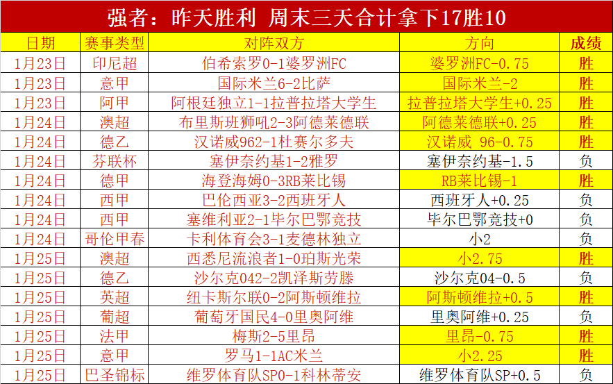 瓜迪奥拉慷,慨分发,曼城员工共,Pg电子,pocket,game,Pg电子试玩模拟器官网,Pg电子官网,Pg电子试玩模拟器下载