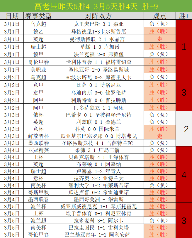 武汉三镇前,外援佩德罗,恩里克转会,Pg电子,pocket,game,Pg电子试玩模拟器官网,Pg电子官网,Pg电子试玩模拟器下载