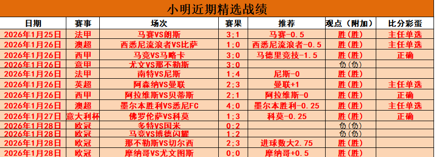 多特蒙德强,势对决云达,不莱梅,Pg电子,pocket,game,Pg电子试玩模拟器官网,Pg电子官网,Pg电子试玩模拟器下载