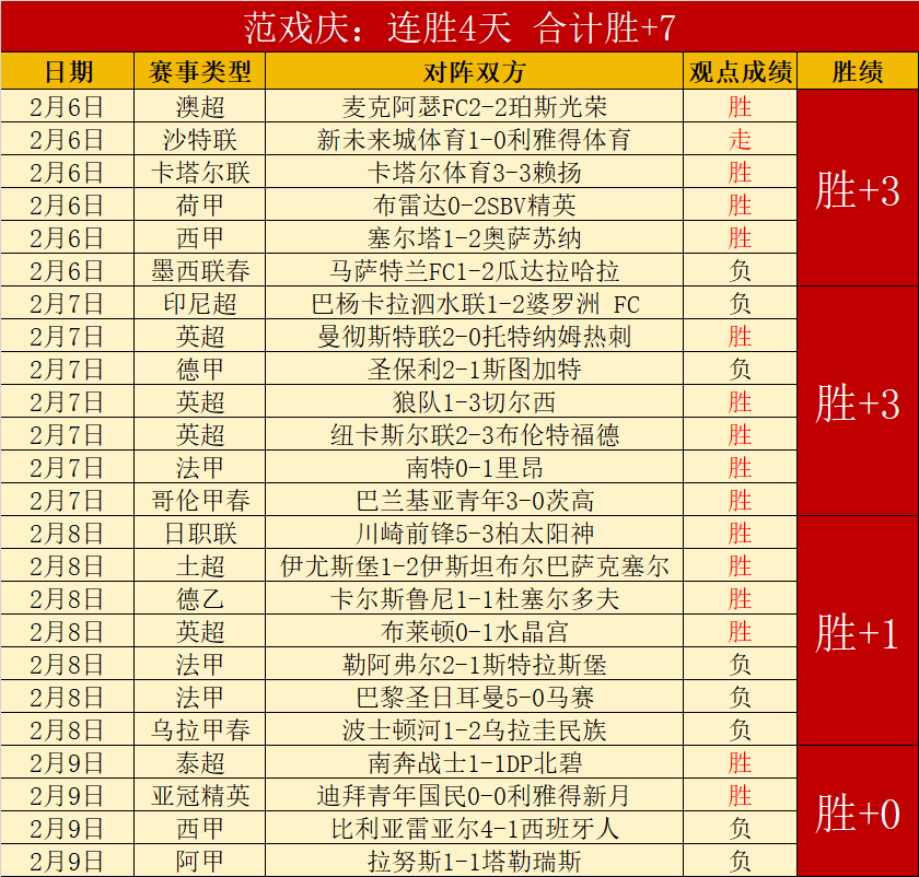 马内补时独,球逆转大逆,转大乐透期,Pg电子,pocket,game,Pg电子试玩模拟器官网,Pg电子官网,Pg电子试玩模拟器下载