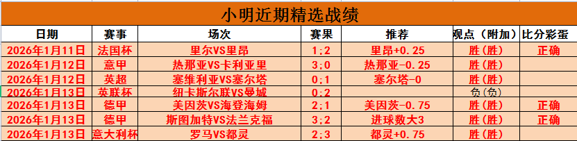 周六,西甲赛事分,贝蒂斯对决,Pg电子,pocket,game,Pg电子试玩模拟器官网,Pg电子官网,Pg电子试玩模拟器下载