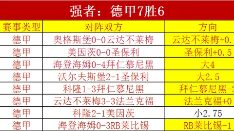 国足迎战中澳世预赛“死亡之组”，力争晋级希望保持强劲势头