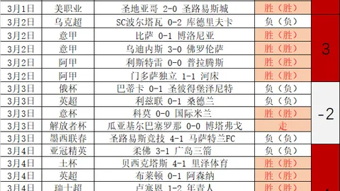武汉三镇前外援佩德罗-恩里克转会云南玉昆队，官方公布确认