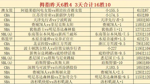 今日特惠：噬血代码II、我的英雄学院：全明星、天空之轨迹1章